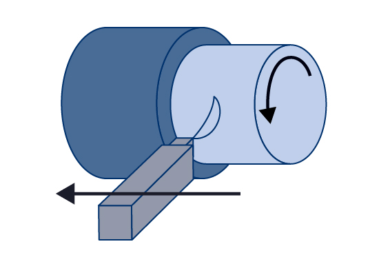 旋盤加工（旋削加工）